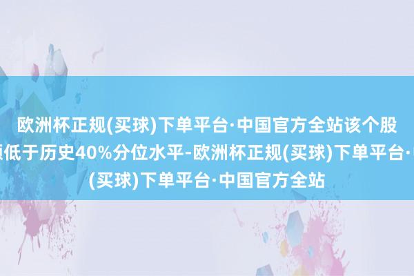 欧洲杯正规(买球)下单平台·中国官方全站该个股刻下融资余额低于历史40%分位水平-欧洲杯正规(买球)下单平台·中国官方全站