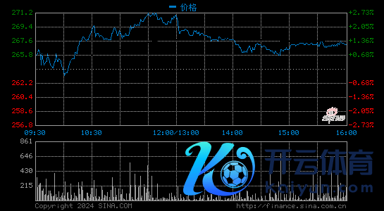 比亚迪：2020年12月新动力汽车销量超2.8万辆