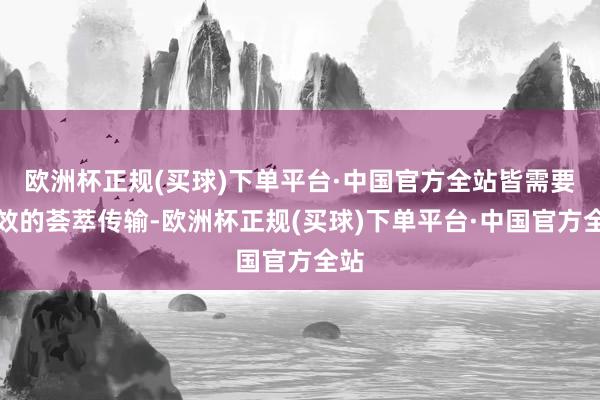 欧洲杯正规(买球)下单平台·中国官方全站皆需要高效的荟萃传输-欧洲杯正规(买球)下单平台·中国官方全站