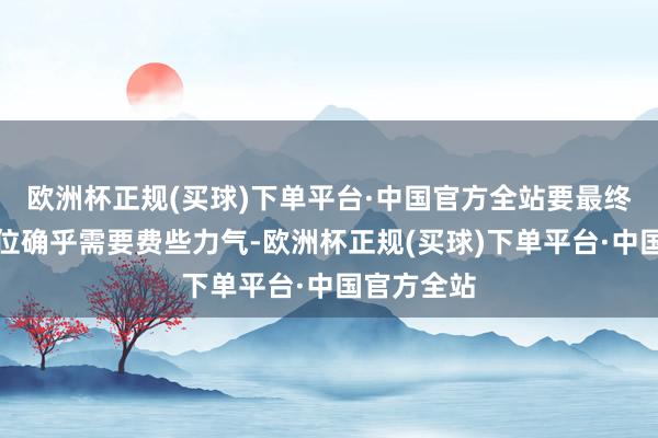 欧洲杯正规(买球)下单平台·中国官方全站要最终冲破该价位确乎需要费些力气-欧洲杯正规(买球)下单平台·中国官方全站